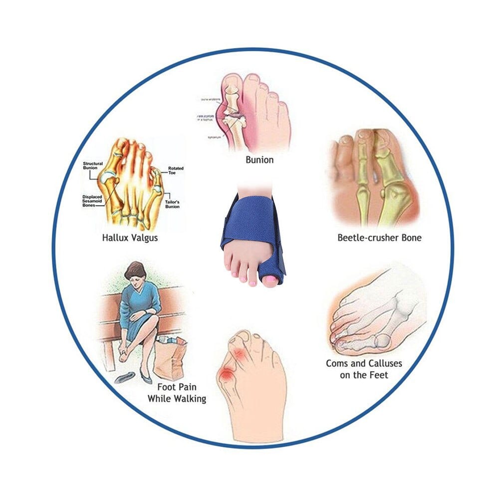 Turf Toe Brace