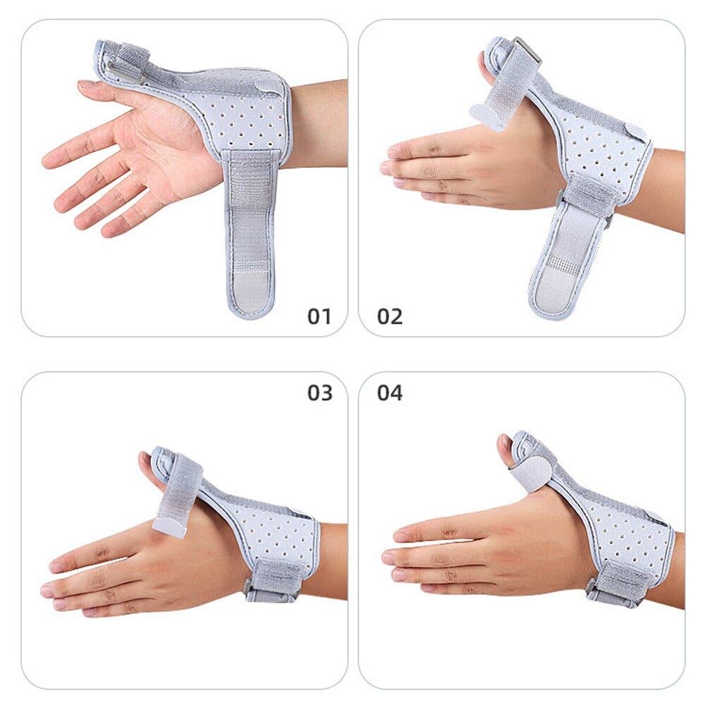 Thumb Brace for Tendonitis