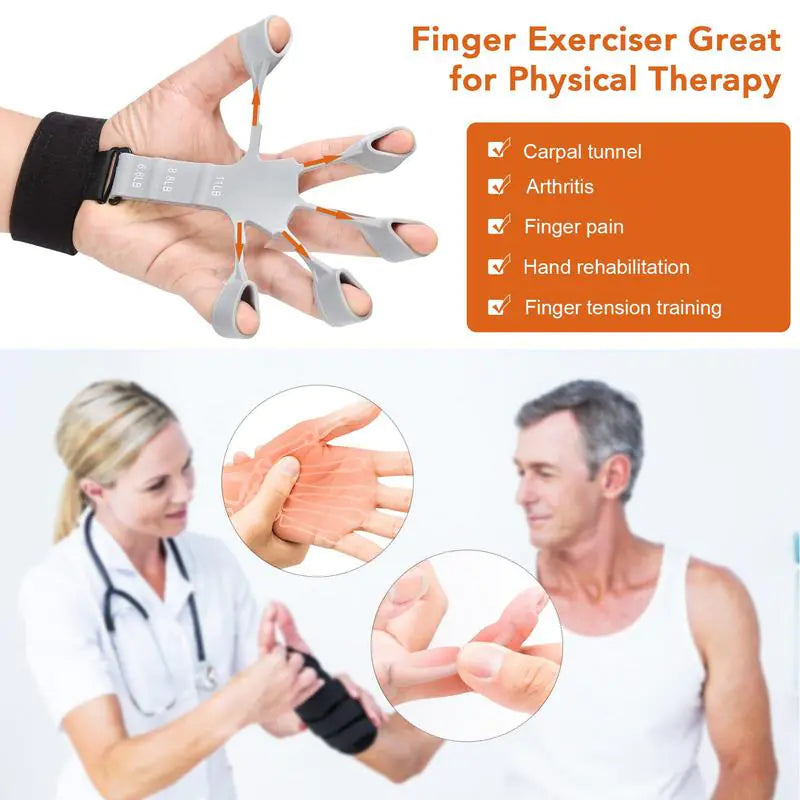 6 Resistant Levels Finger Gripper