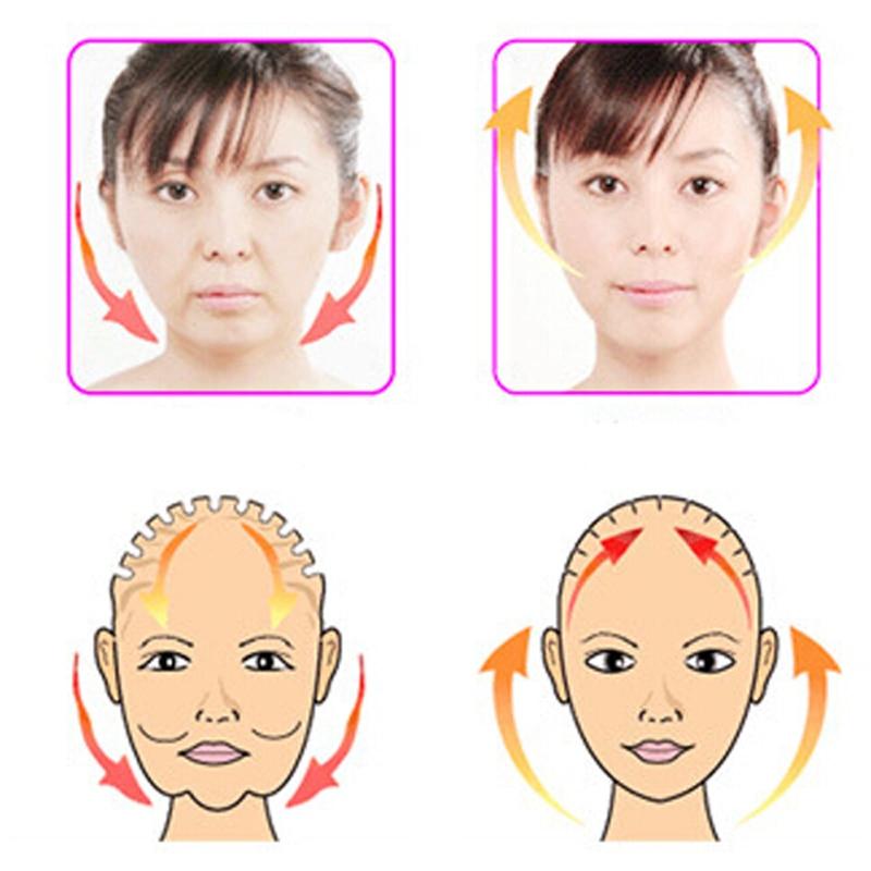 Elastic Face Slimming Bandage | V Line Face Shaper | Women Chin Cheek Lift Up Belt