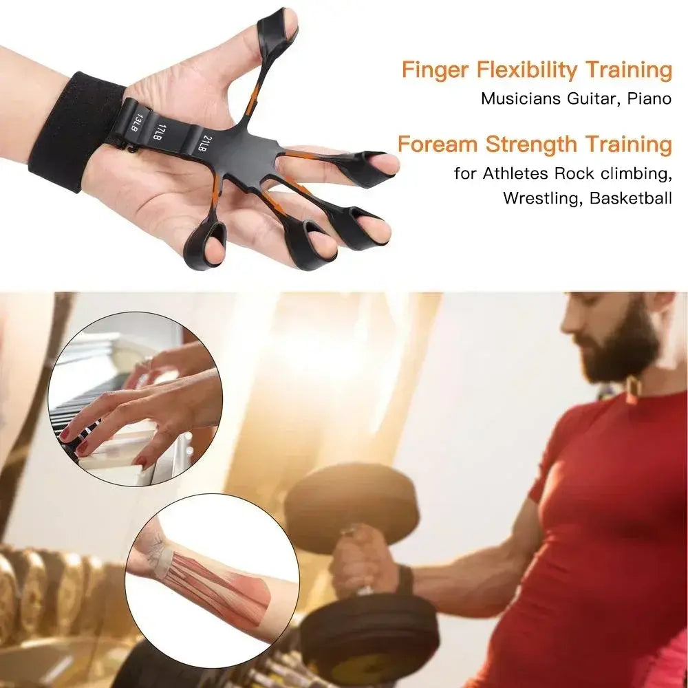 Wrist Gripper Kit