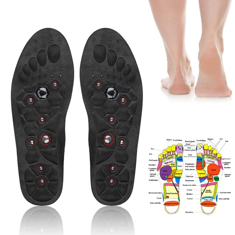 An anatomical graphic tracking how the seven strategically placed magnets align with human foot reflexology points.