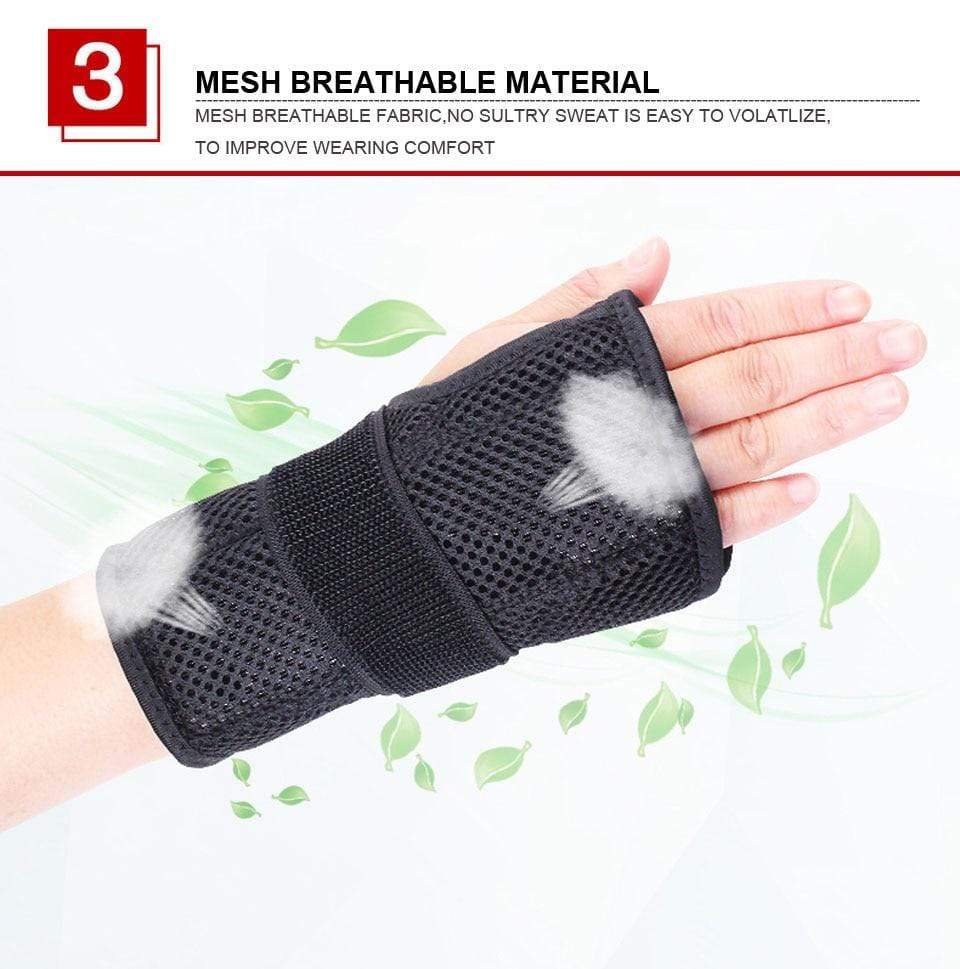 Wrist Support Brace for Arthritis / Tendonitis - Right and Left Hand